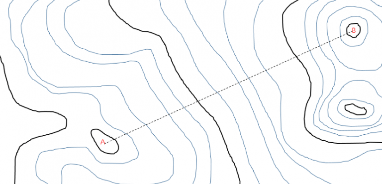 Qué es un perfil topográfico y como se obtiene